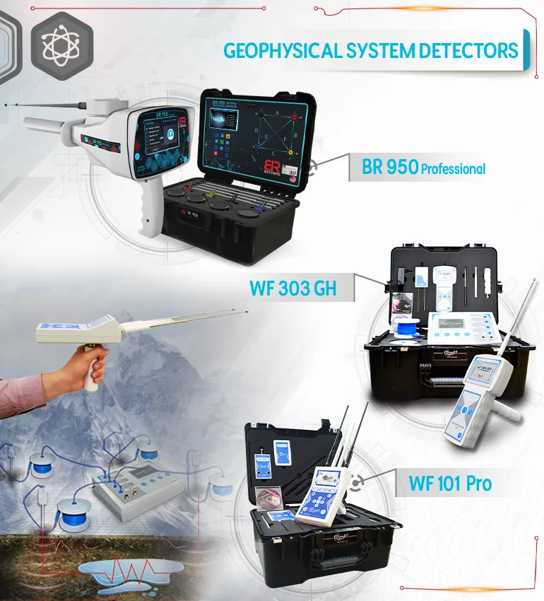 Geophysical Detectors - Alareeman